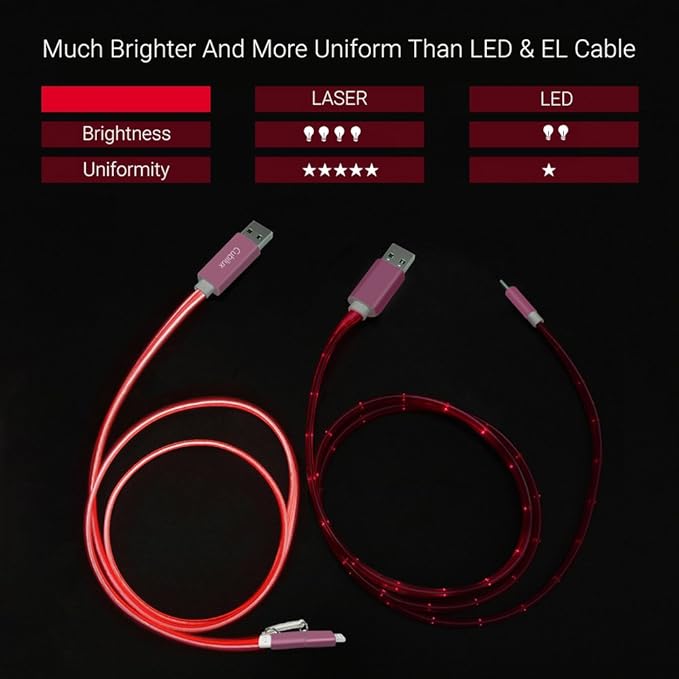 Glowing Lightning & Micro USB Charging Cable-Red,2FT