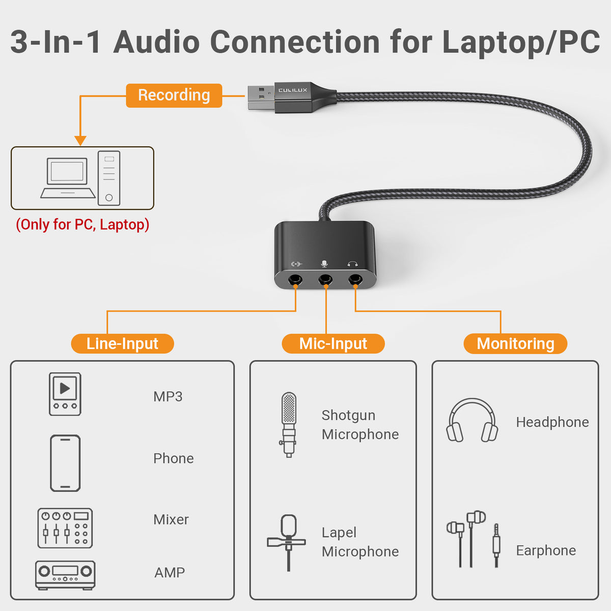 USB A to 3.5mm Recording Adapter, 1/8" Aux to USB Line in Adapter