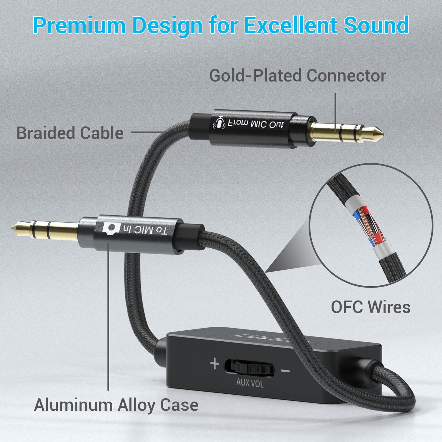 3.5mm Line Level to Microphone Level Attenuator Cable,1 FT
