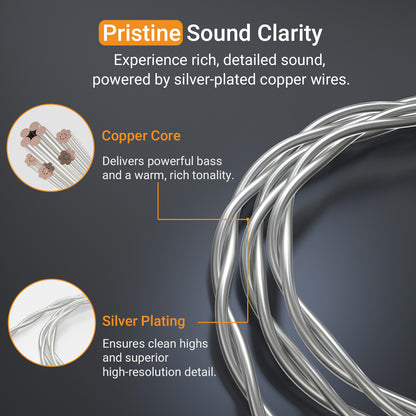 3.5mm Headphone Cable with Boom Mic, Mute Switch, Volume Control, 6 FT