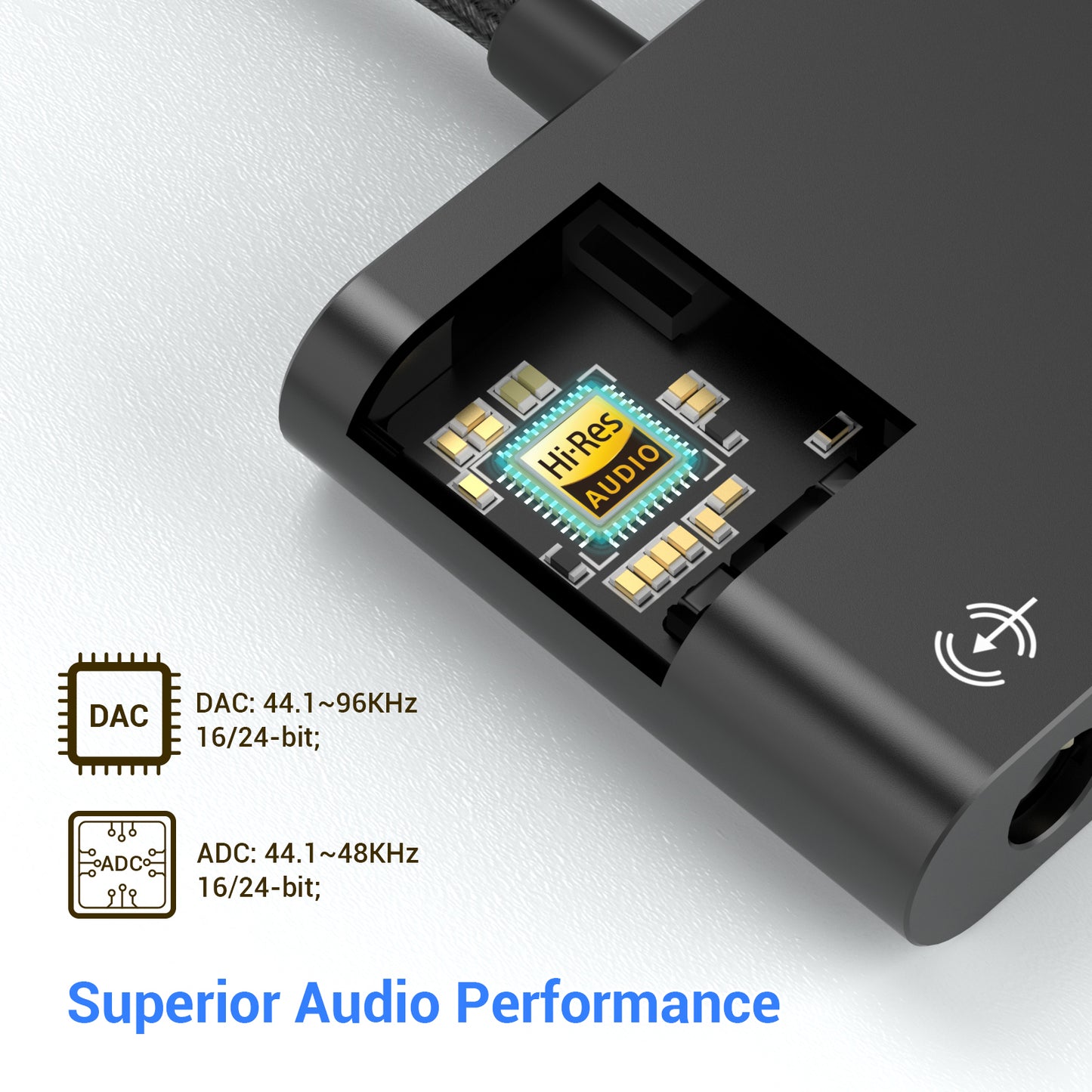 USB C to 3.5mm Adapter for Live Streaming