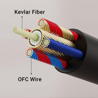 Microphone Adapter for One R