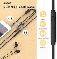3.5mm Headphone Splitter