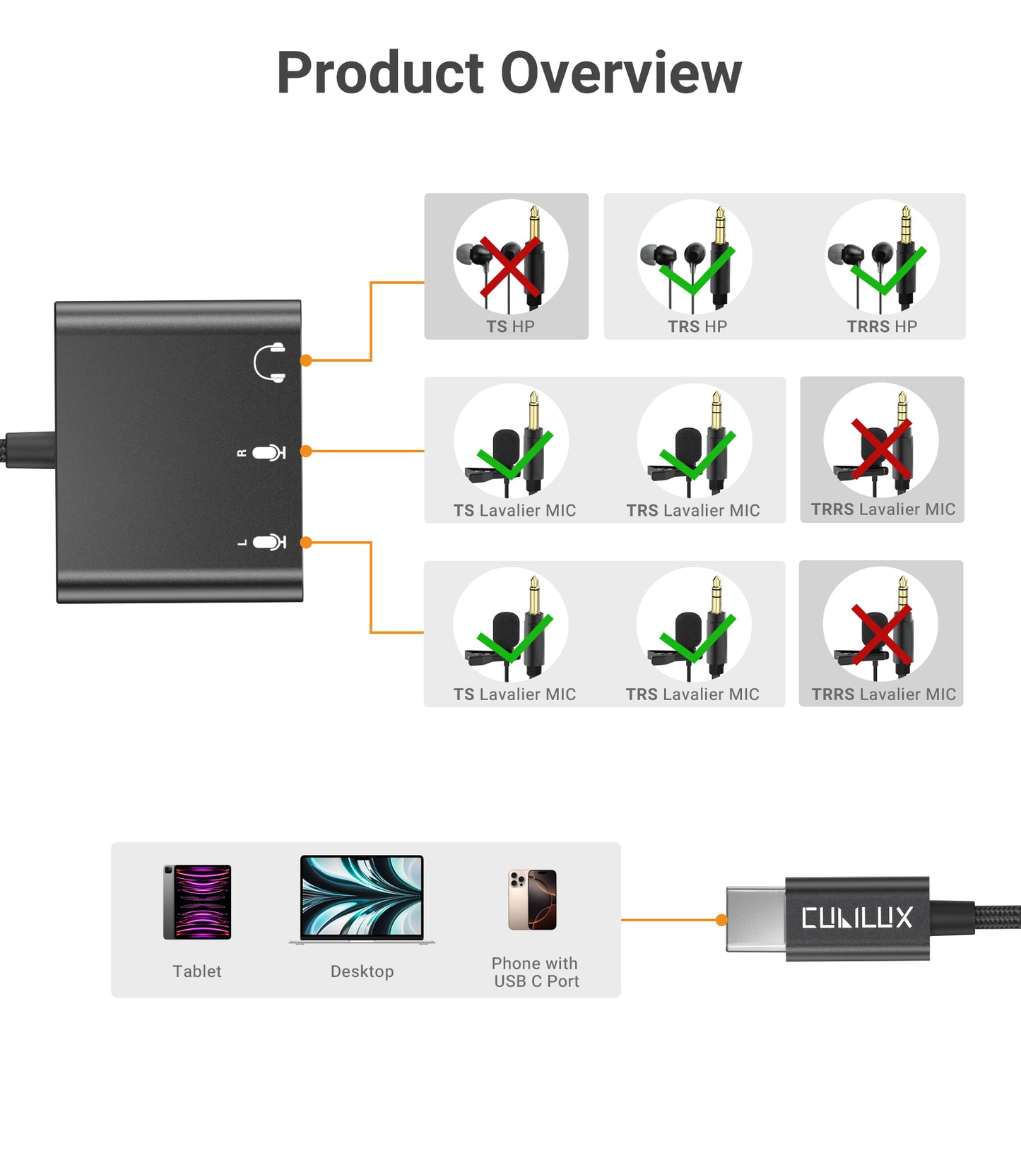 USB C to Dual 3.5mm Audio Interface