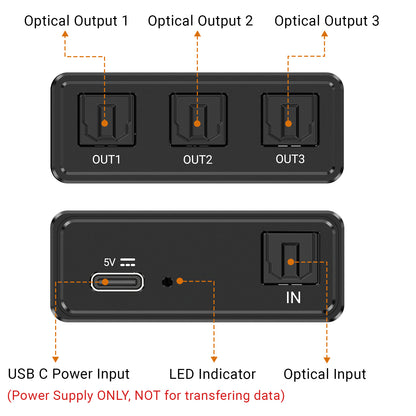 1-to-3 SPDIF/Toslink Optical Audio Splitter