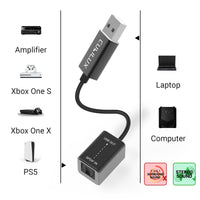 SPDIF to USB A Receiver