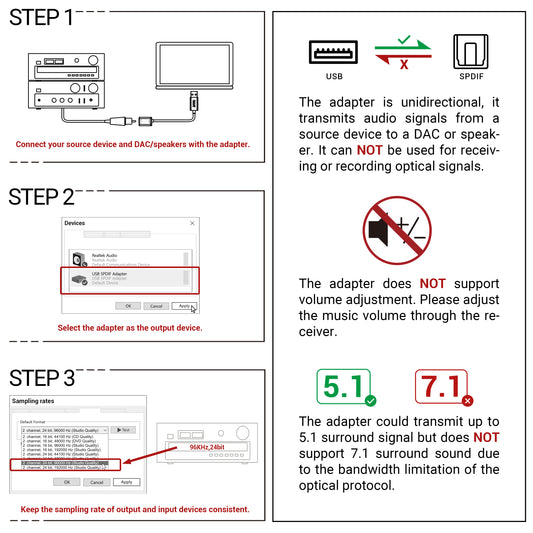 USB A to SPDIF Adapters – Cubilux