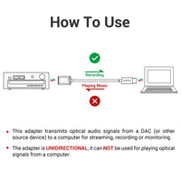 SPDIF to USB A Receiver