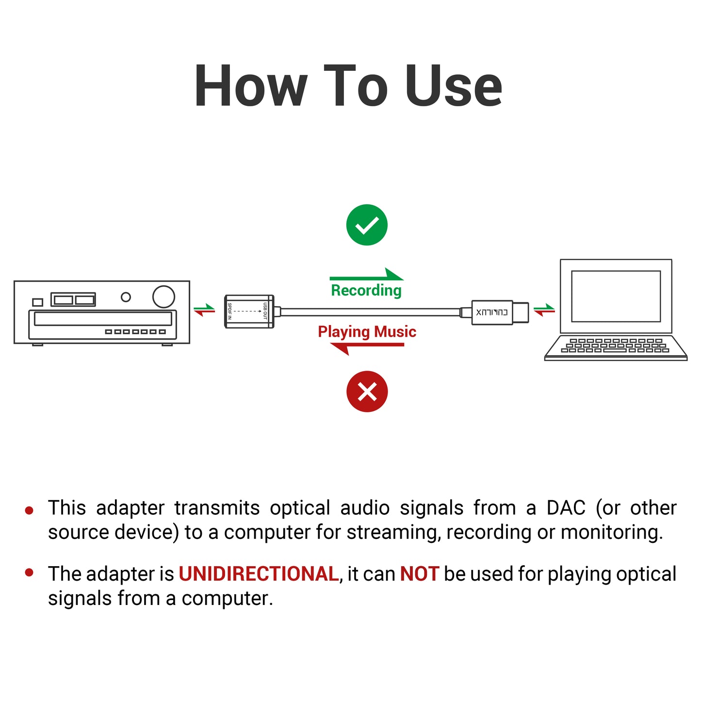 USB C SPDIF Receiver [Stereo Recording ONLY, NOT for Playing Audio]