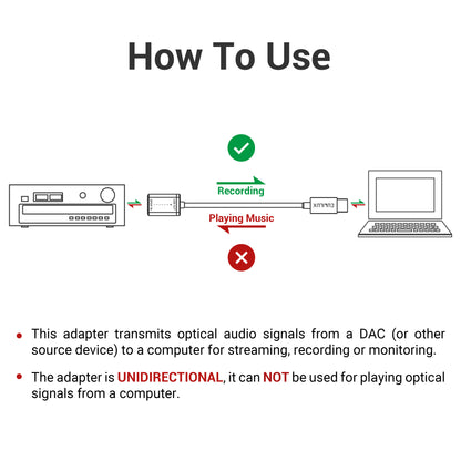 USB C SPDIF Receiver [Stereo Recording ONLY, NOT for Playing Audio]