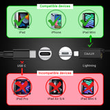 Unidirectional Lightning Lavalier Microphone
