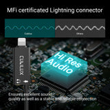 Lightning to TRS Microphone Cable